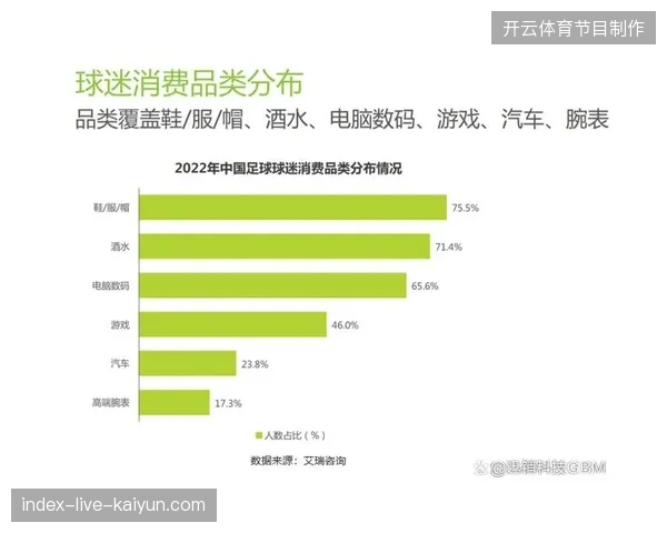 2026年世界杯区域性短视频授权将成为票务生态体系内主流获客模式